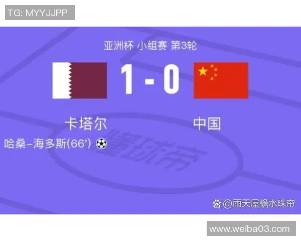 卡塔尔与中国足球的较量展现亚洲足球的竞争与发展潜力